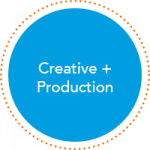 Creative and Production